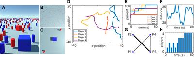 Learning from humans to build social cognition among robots